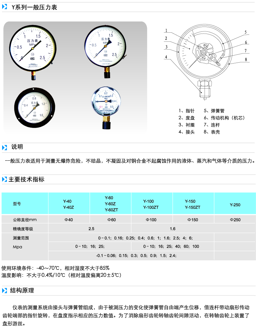 壓力表參數