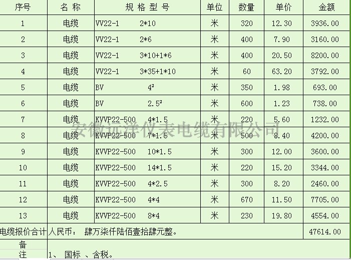 控制電纜報(bào)價(jià)表