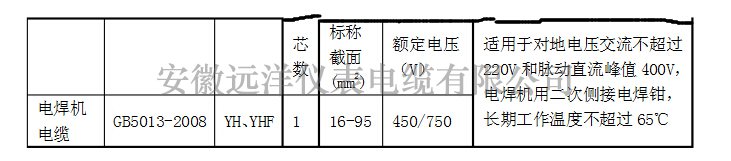 電焊機(jī)電纜型號(hào)參數(shù)