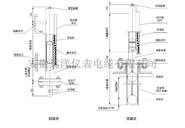 光電液位計(jì)外形結(jié)構(gòu)