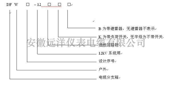 高壓電纜<img  data-cke-saved-src=